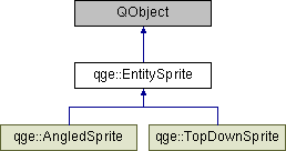 Qt Game Engine: qge::EntitySprite Class Reference